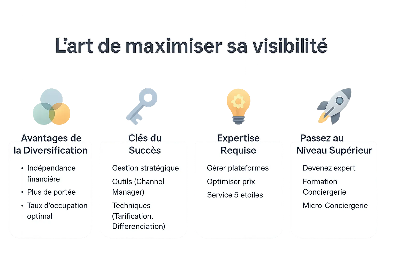 Infographie sur la <strong>visibilité optimale pour les locations Airbnb</strong> » /></p>
<p>Avez-vous déjà imaginé que votre logement puisse se concurrencer lui-même sur différentes plateformes ? C’est une réalité qui menace votre rentabilité. Heureusement, <strong>des ajustements simples transforment ce risque en opportunité</strong>.</p>
<p>En multipliant les plateformes, vous multipliez les réservations. Sans synchronisation des disponibilités, les sur-réservations entraînent conflits et mauvaises notes. Utilisez un Channel Manager comme Holidu ou Lodgify : ces outils <strong>mettent à jour en temps réel calendriers et prix</strong> sur toutes les plateformes.</p>
<p>La concurrence entre vos annonces vous inquiète ? Différenciez-les ! Sur Airbnb, mettez en avant votre service personnalisé ; sur Booking.com, insistez sur les équipements. <strong>Adaptez photos et descriptions</strong> pour chaque plateforme.</p>
<p>Vous aussi, vous souhaitez passer au niveau supérieur ? Gérer plusieurs plateformes et optimiser les prix demande une expertise solide. Découvrez comment <a href='https://formation-conciergerie.fr/formation-conciergerie-airbnb/'>notre formation en conciergerie Airbnb</a> <strong>vous donne les clés pour réussir</strong>, ou explorez <a href='https://formation-conciergerie.fr/2025/08/19/formation-micro-conciergerie/'>la micro-conciergerie</a> pour une approche simplifiée.</p>
<p>S&rsquo;auto-concurrencer n&rsquo;est un risque que si vous ne le maîtrisez pas. Pour les autres, c&rsquo;est un levier pour <strong>maximiser visibilité et revenus</strong>. Prêt à franchir le pas ?</p>
<p>En diversifiant vos plateformes, <strong>transformez les défis en opportunités</strong> : élargissez votre clientèle, sécurisez vos revenus et maîtrisez l&rsquo;auto-concurrence avec des outils comme le Channel Manager. Prêt à <strong>passer à l&rsquo;action</strong> ? Découvrez notre <a href=